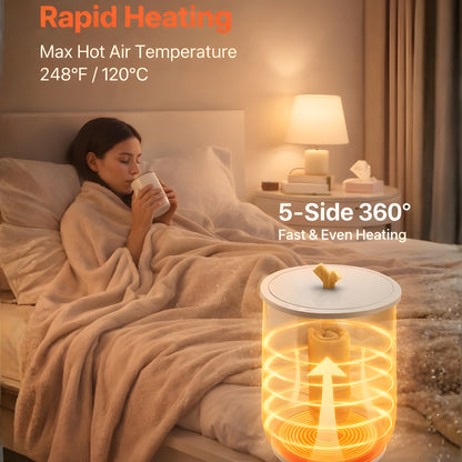 LunaCozy™ Night Warm Blanket